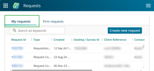 My requests dashboard.