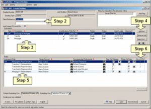 Create an e-dealing - process