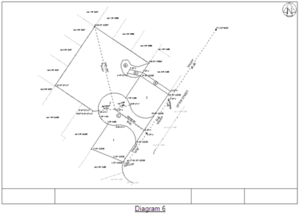 Plan Generation – splitting and combining diagrams example 8