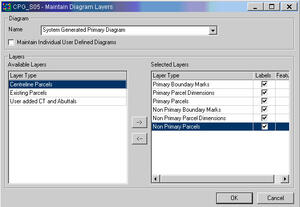 Plan Generation – splitting and combining diagrams example 3