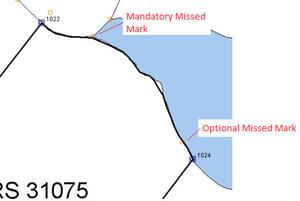 Example of irregular boundary 2