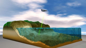 Image showing a plane using LiDAR technology for 3D mapping. 