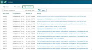 Notices dashboard with 'My messages' option highlighted, which is the third option from the left at the top of the screen