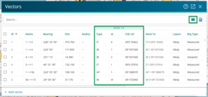 Vectors panel with the 'Type', 'Id' and 'CSD ref' columns highlighted