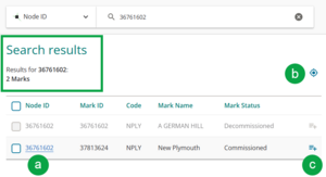 image showing search results for a node ID. One mark is a decommissioned mark and is greyed out. The other mark identifies the node ID on the left as A, the add to product list icon on the right as C, and the locate icon above the mark information as B.