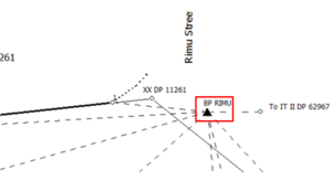 CSNM/VCM captured as 'New'