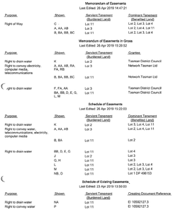 Original schedule before changes made in Capture